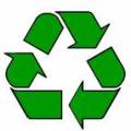Recycling - Recycling Our Closets
